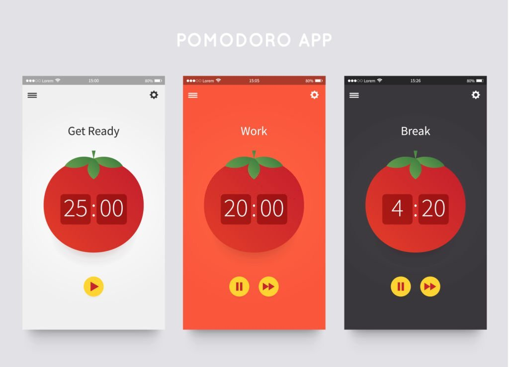 Pomodoro app, Pomodoro digital timer