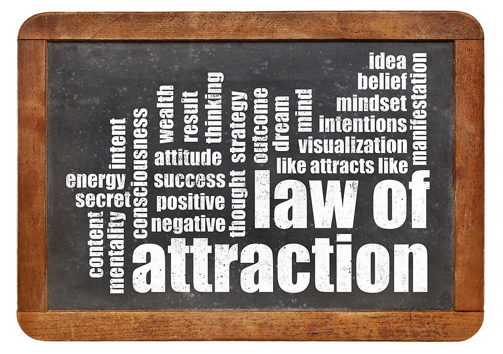 law of attraction, manifestation concept