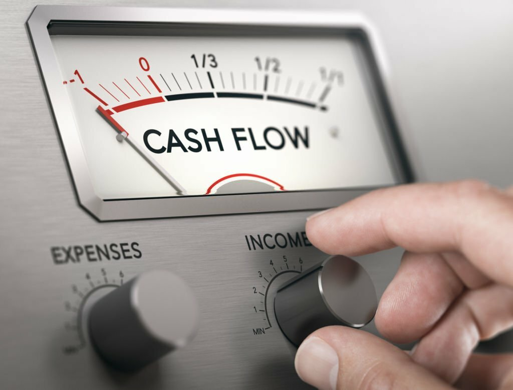 cash flow problems, poor cash flow management