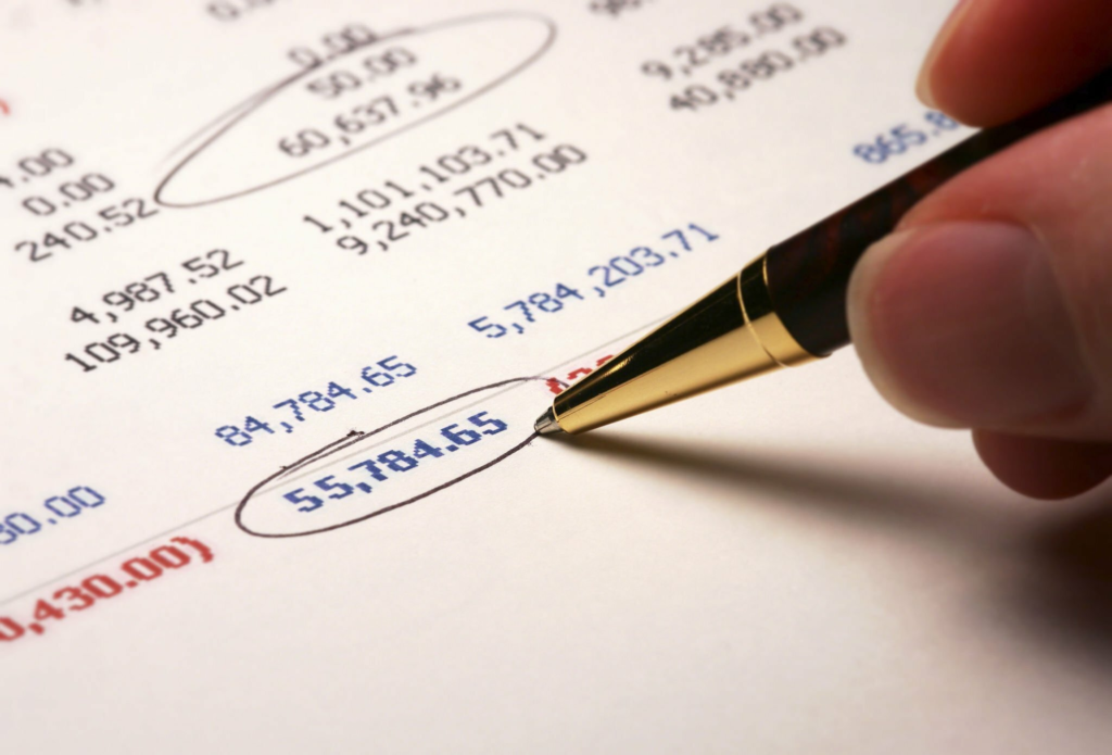 business cash flows, future valuation method